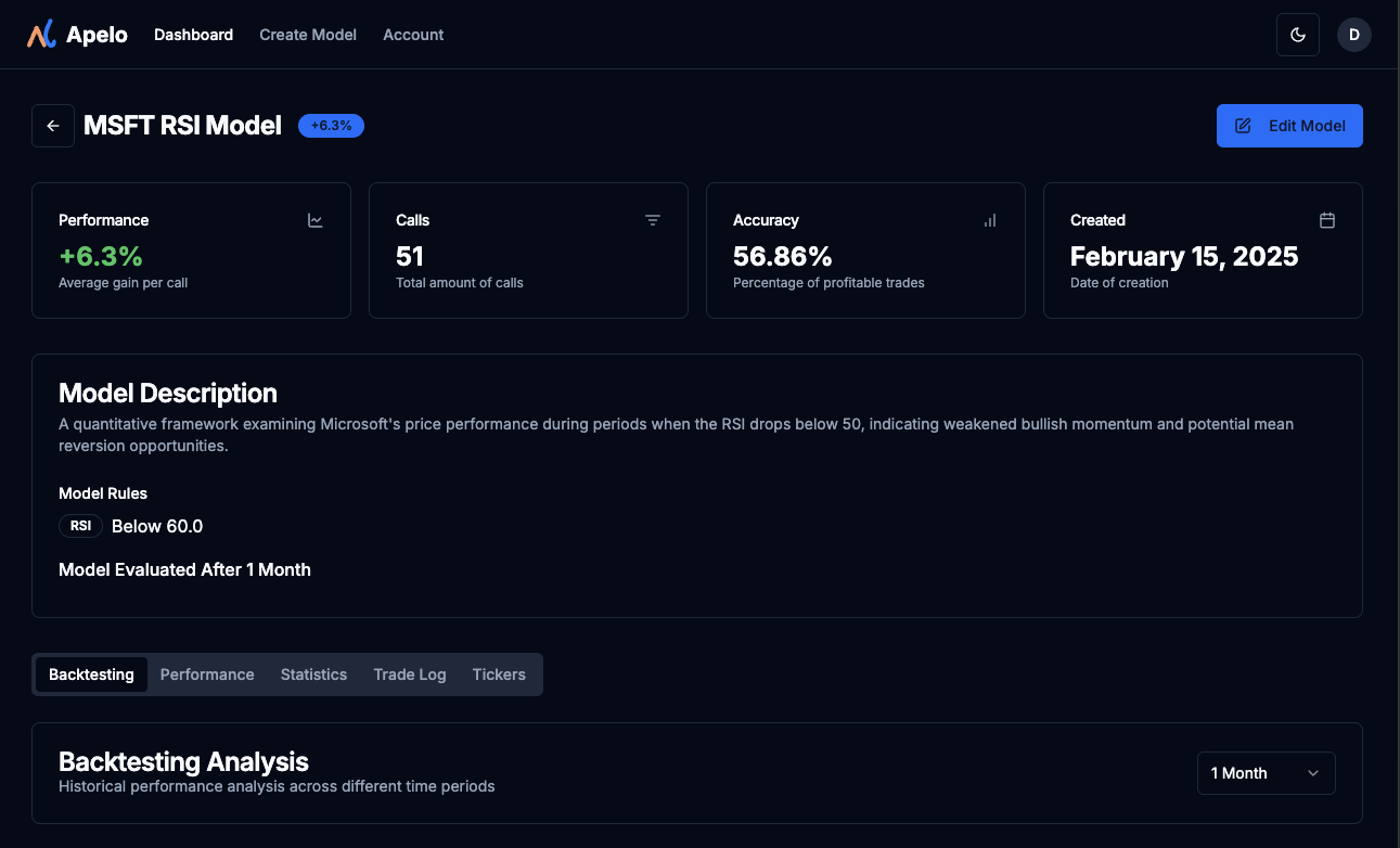 Dashboard Preview